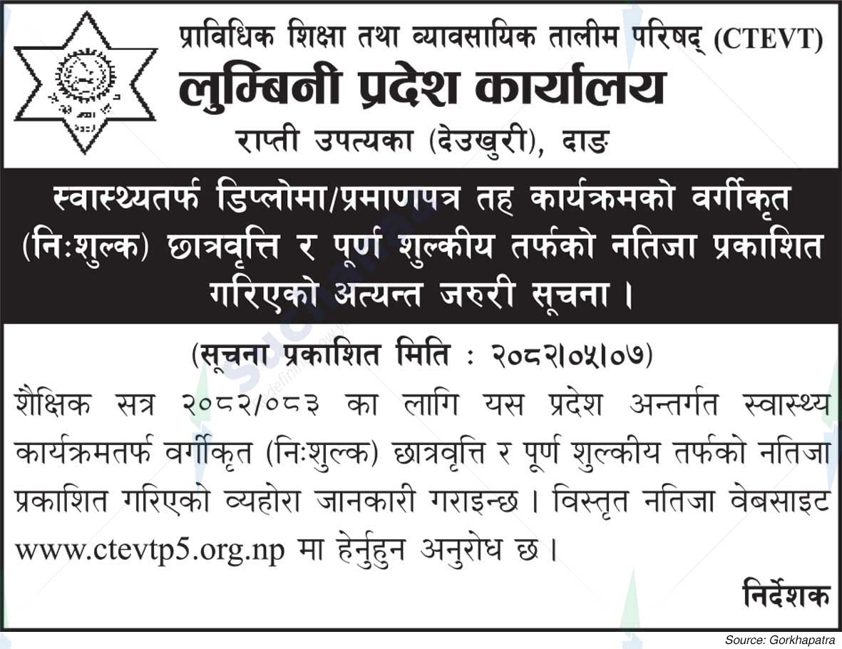 Lumbini Province Office