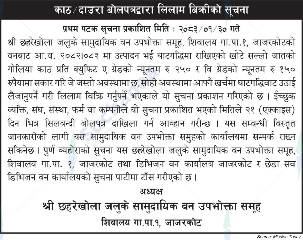 Shree Chhaharekhola Jaluke Saa.Wa.Wo.Sa.