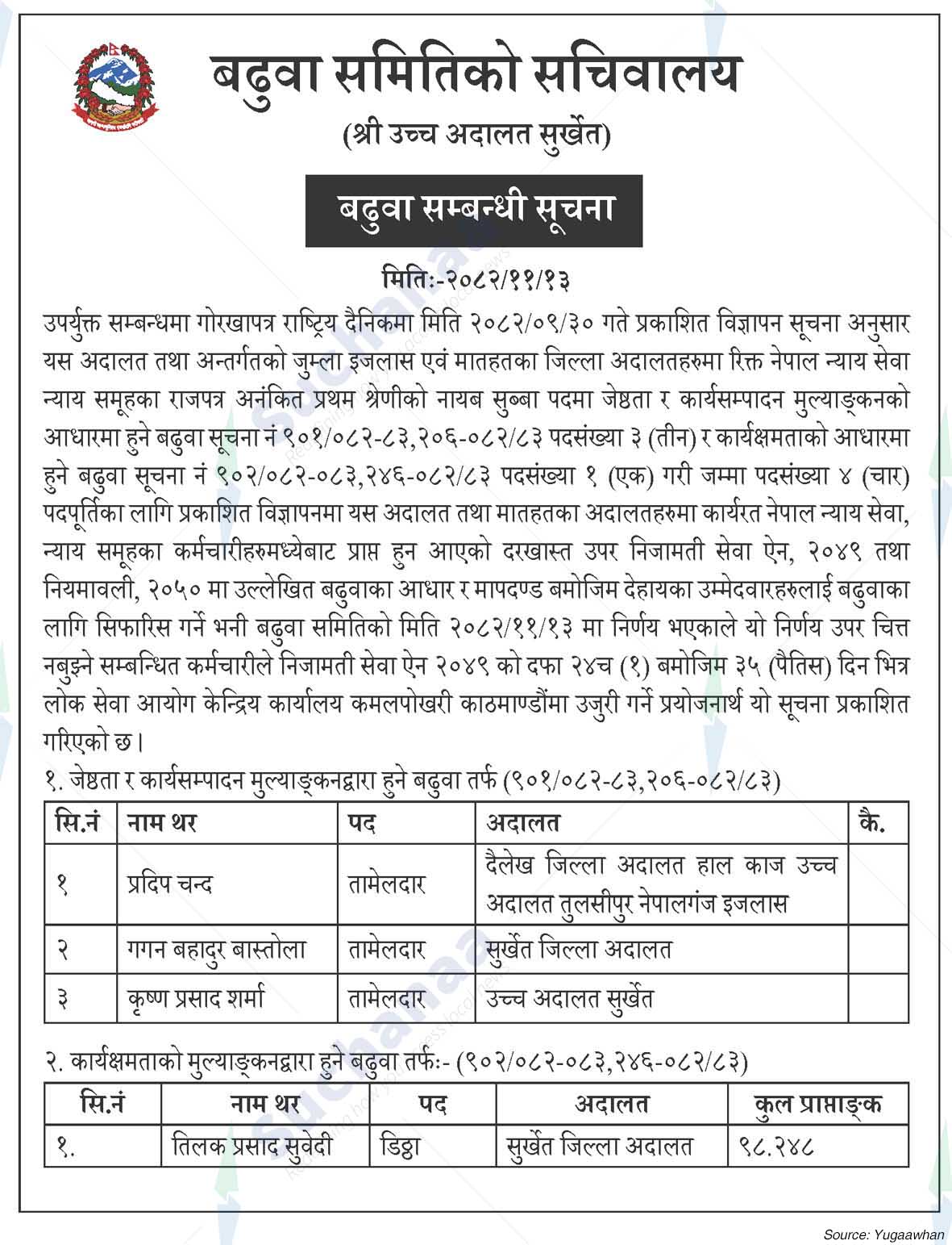High Court, Surkhet