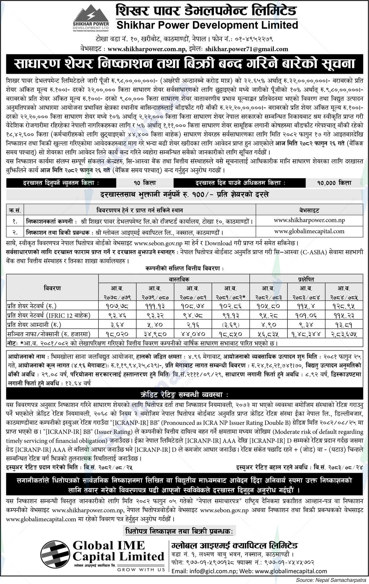 Shikhar Power Development Limited