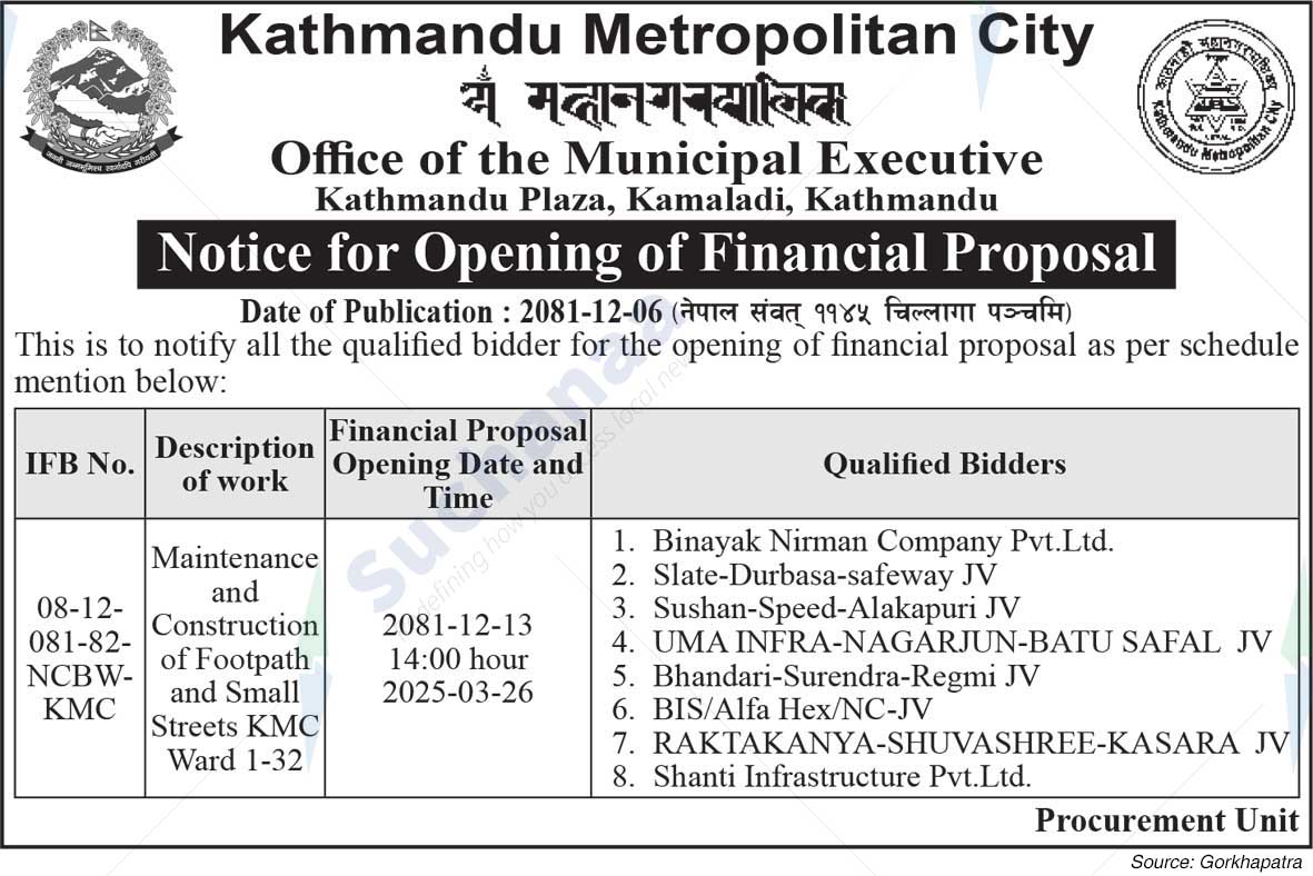 Kathmandu Metropolitan City