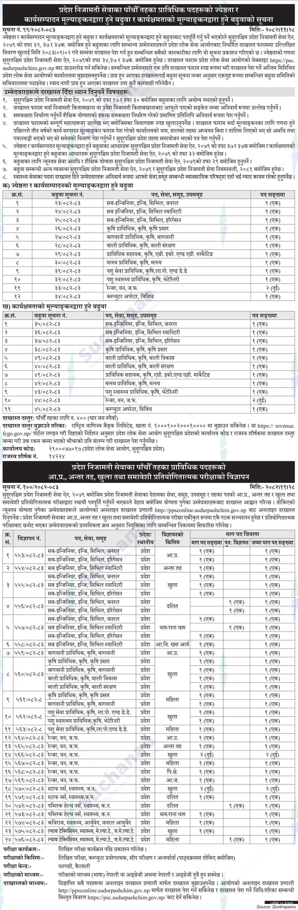 Notice Image 2