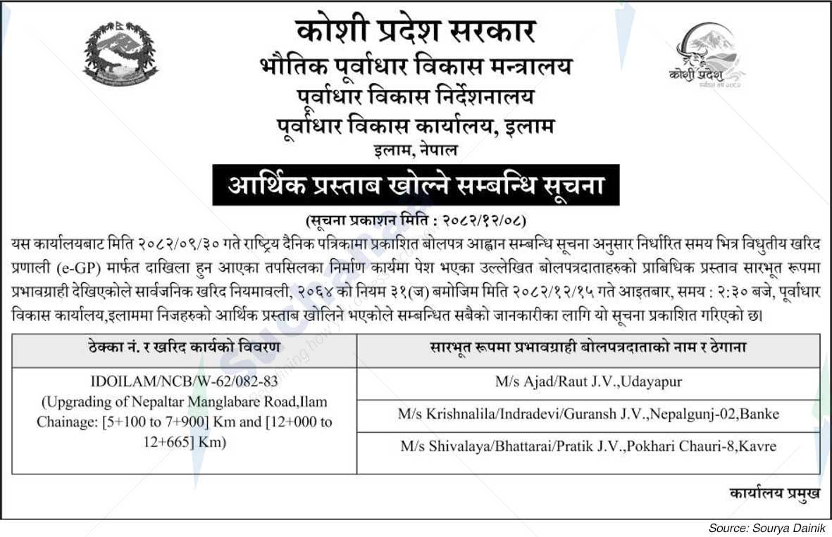Infrastructure Development Office, Ilam