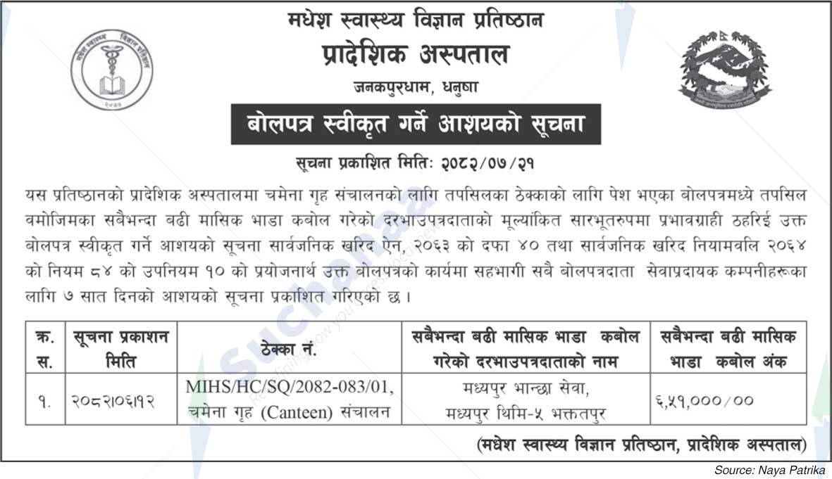 Madhesh Institute of Health Sciences (MIHS)