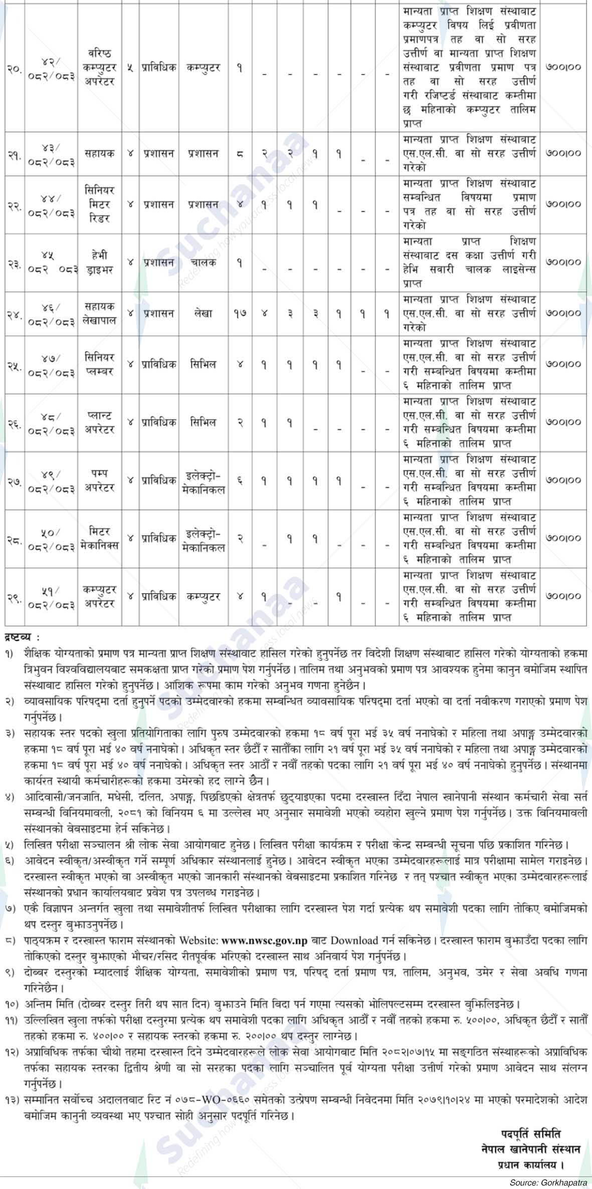 Notice Image 2