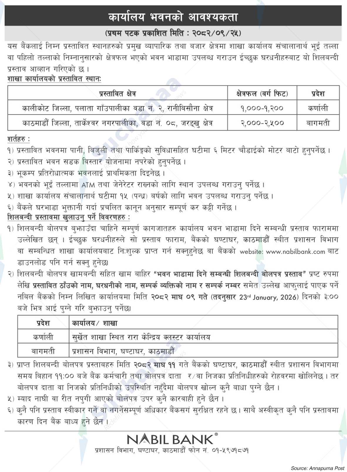 Nabil Bank Limited
