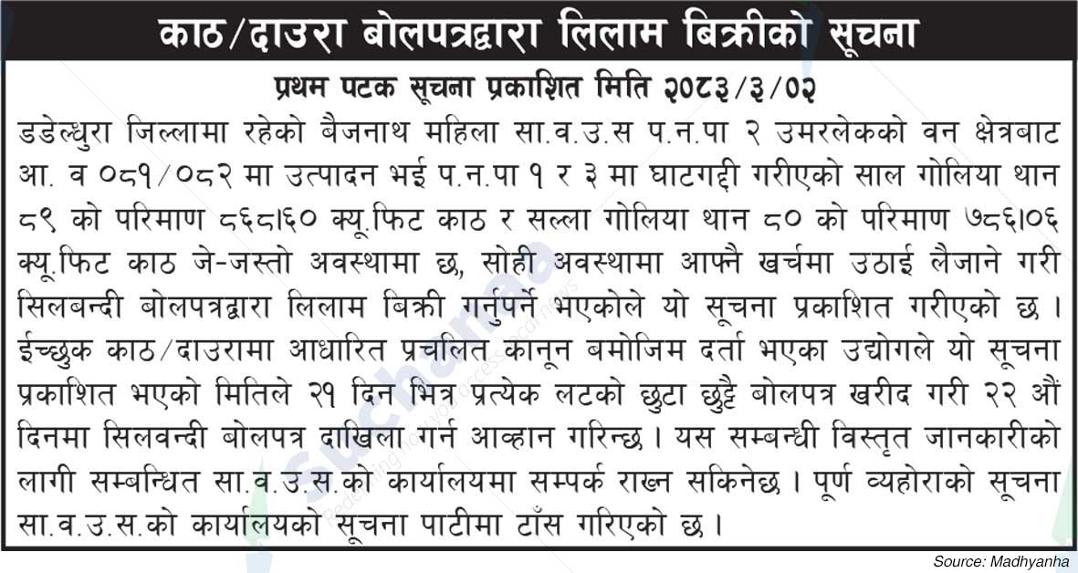 Baijnath Mahila Saa.Wa.Wo.Sa.