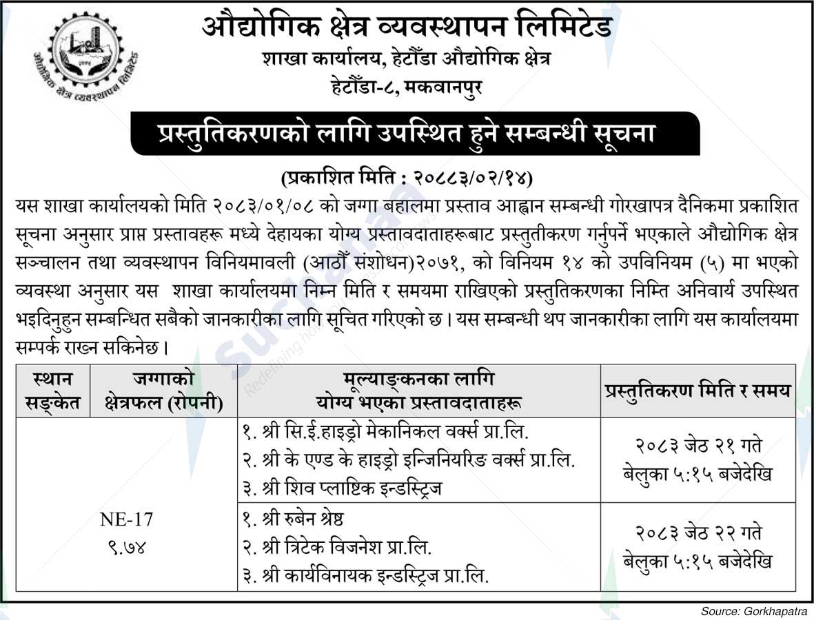 Industrial Zone Management Limited, Makawanpur