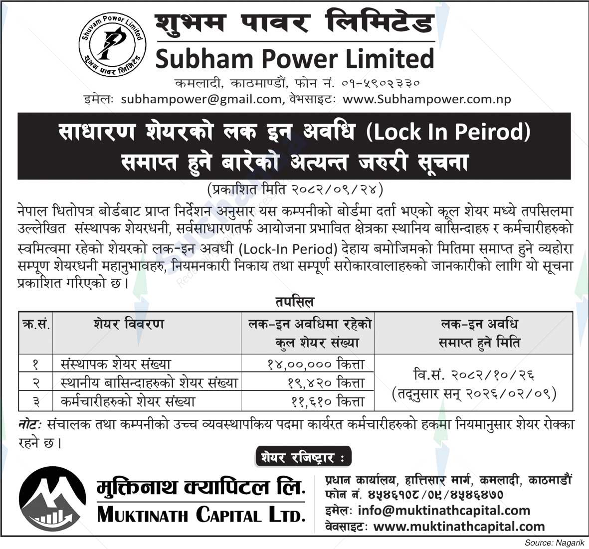 Shubham Power Limited, Kamaladi, Kathmandu
