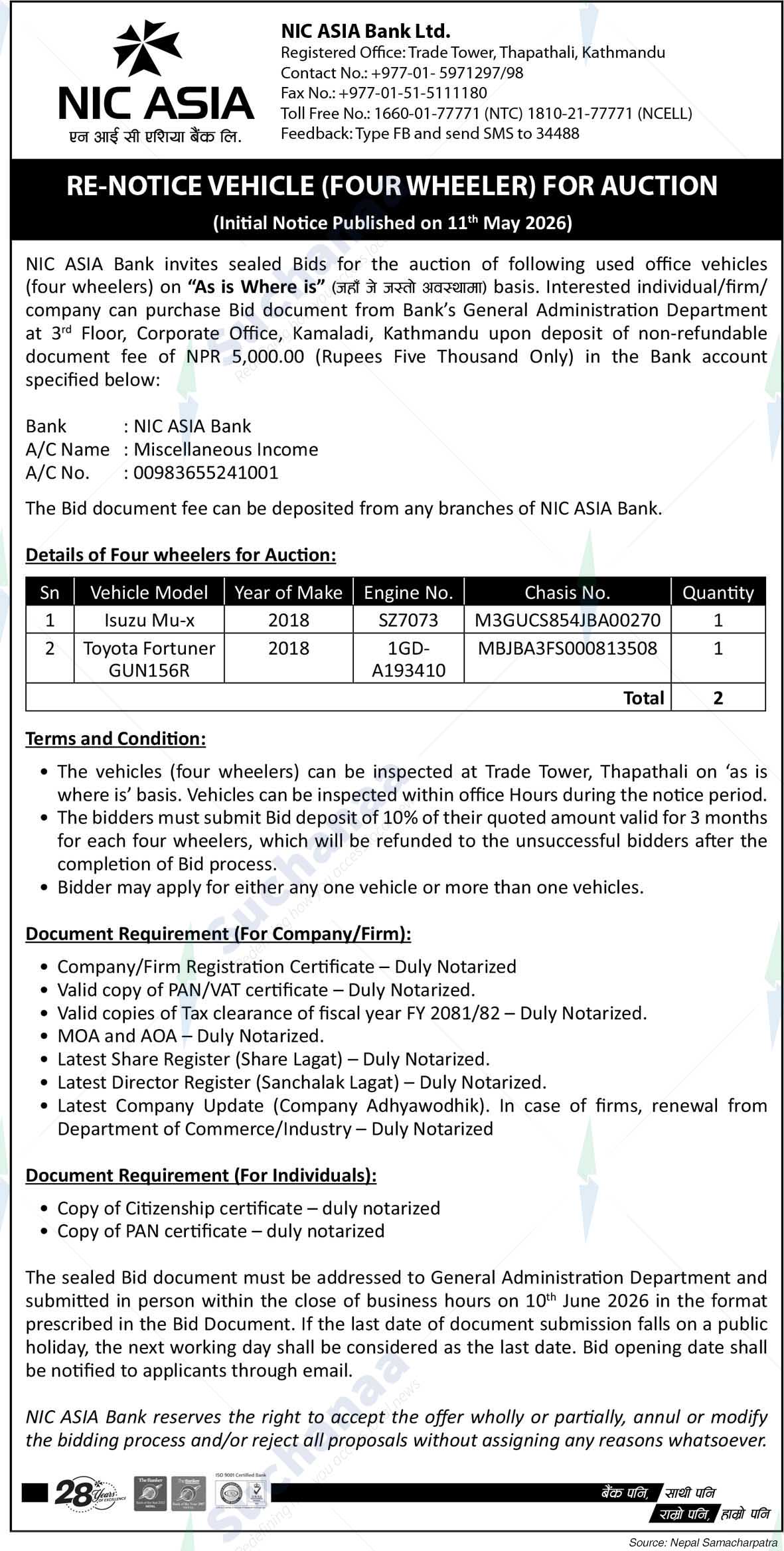 NIC Asia Bank Limited