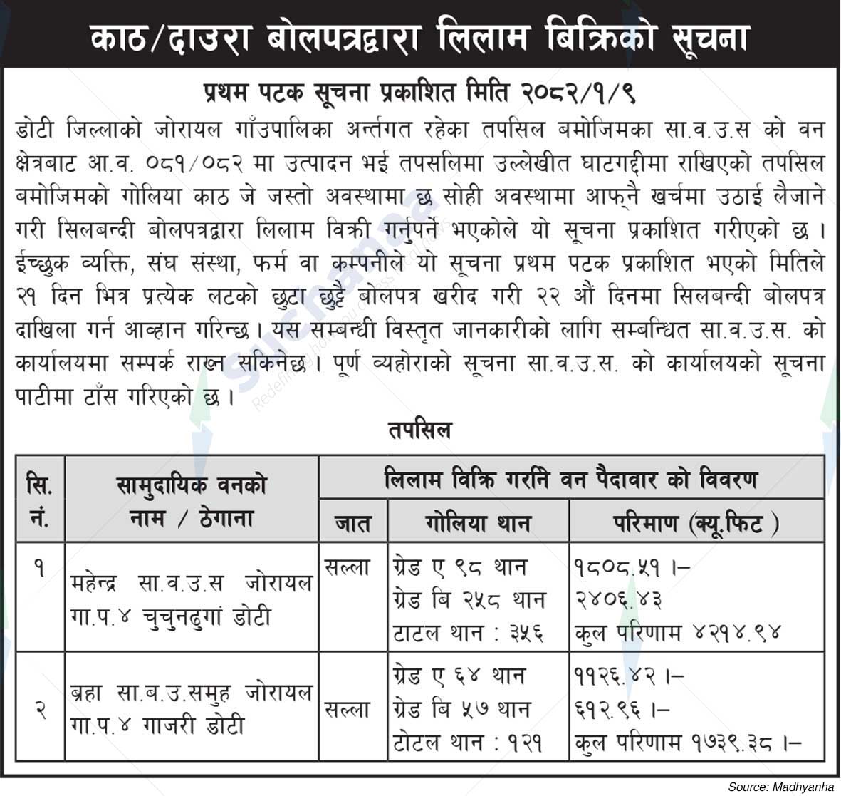 mahendra/Barha Saa.Wa.Wo.Sa.