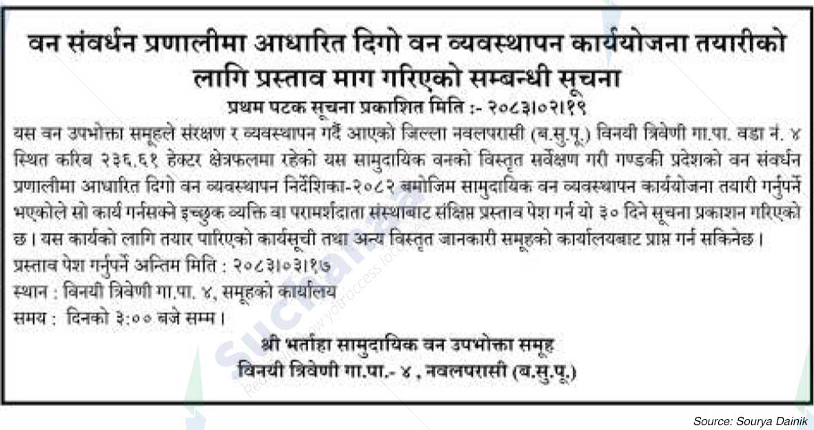 Shree Bharatha Saa.Wa.Wo.Sa.