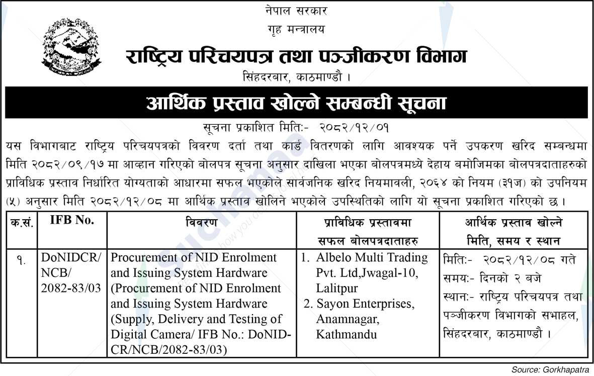 Department of National Id and Civil Registration