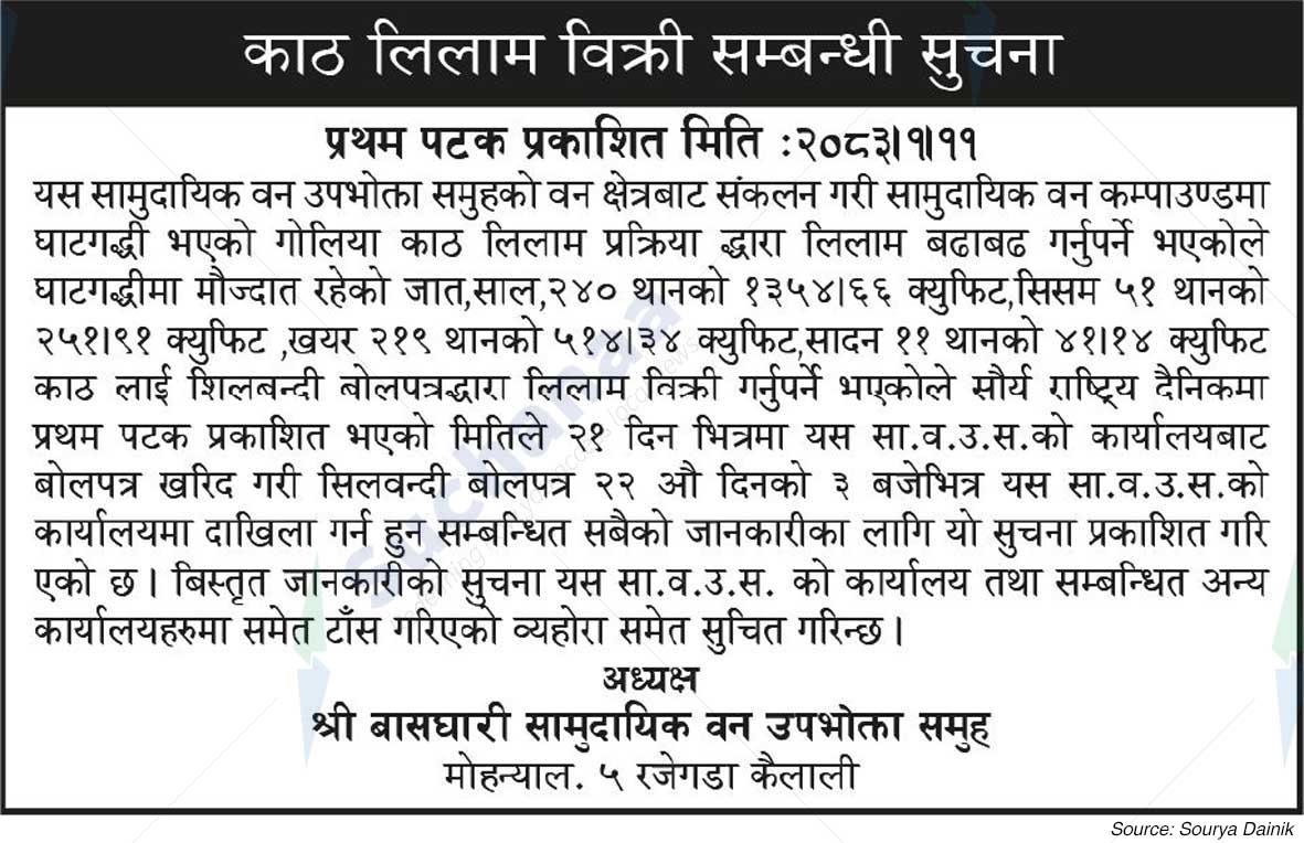 Shree Basghari Saa.Wa.Wo.Sa.