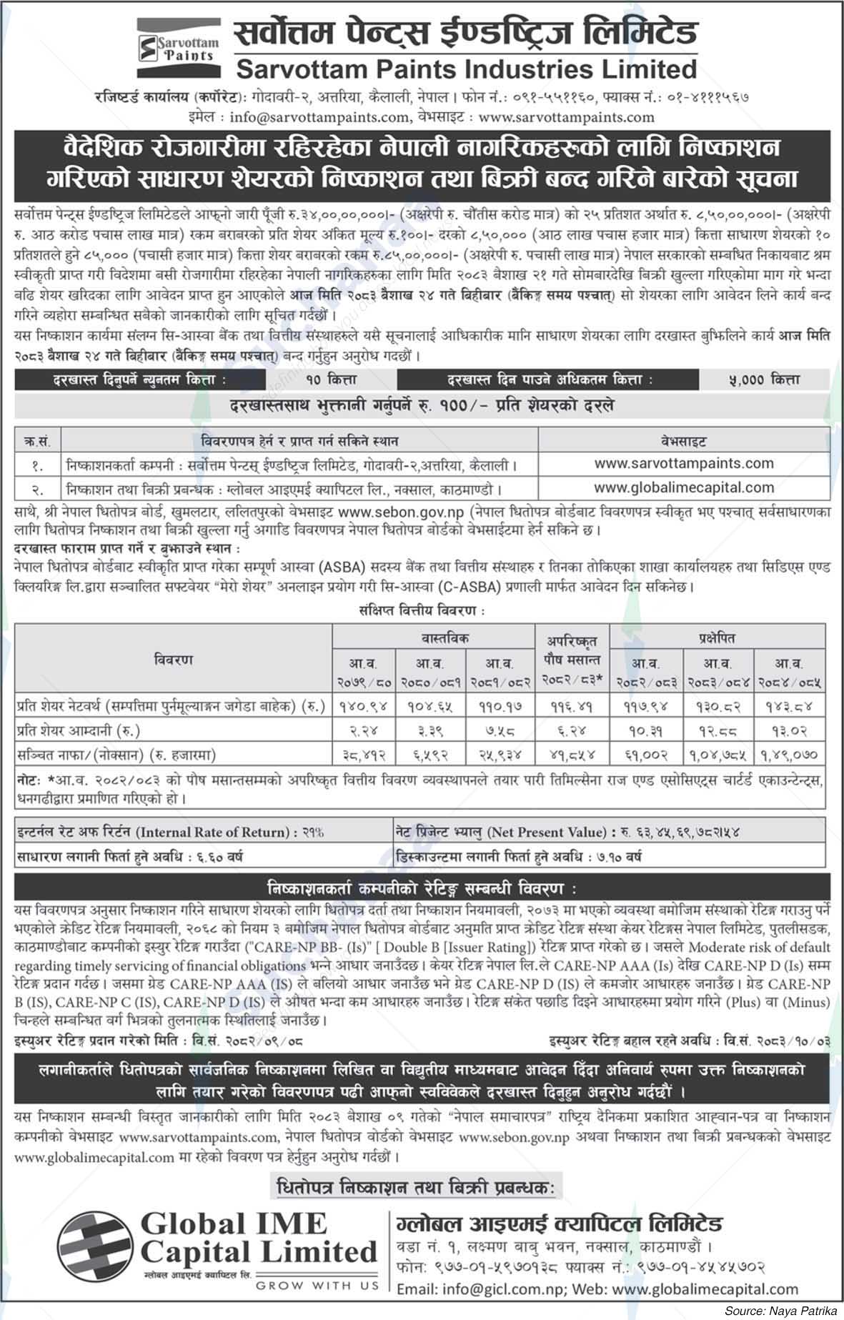 Sarvottam Paints Industries Ltd.