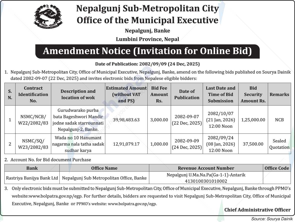 Nepalgunj Sub-Metropolitan City