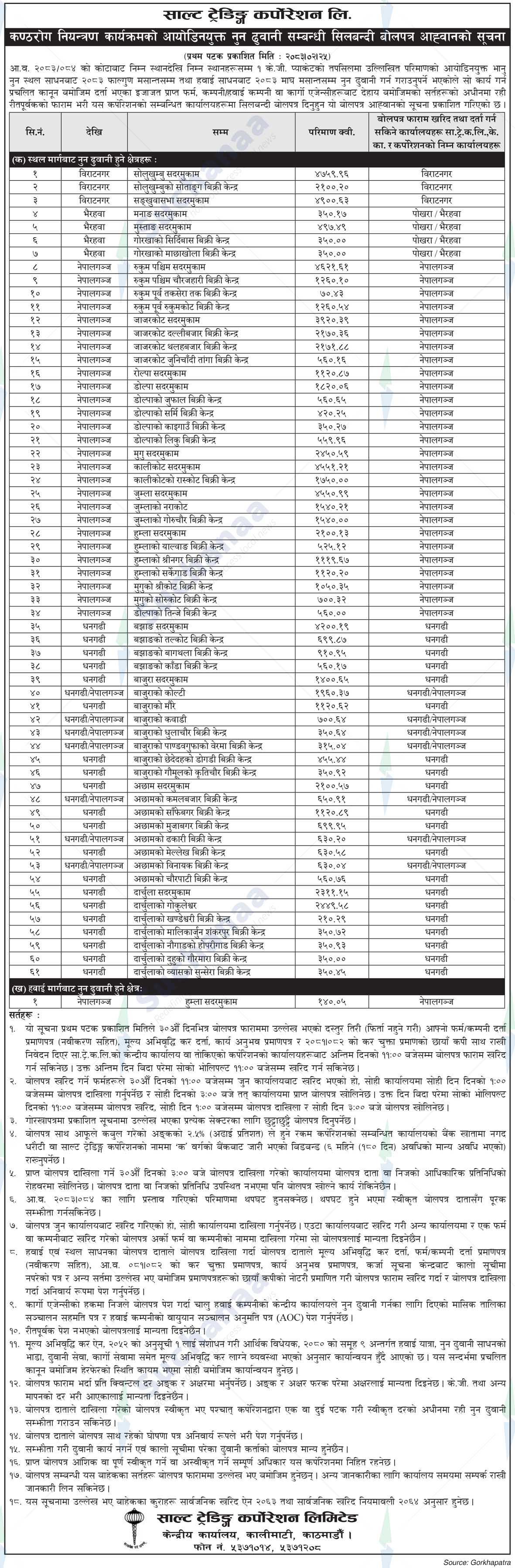 Salt Trading Corporation