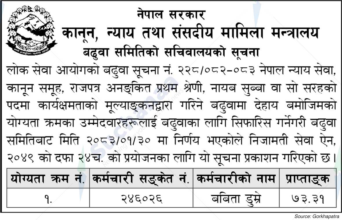 Ministry of Law, Justice and Parliamentary Affairs