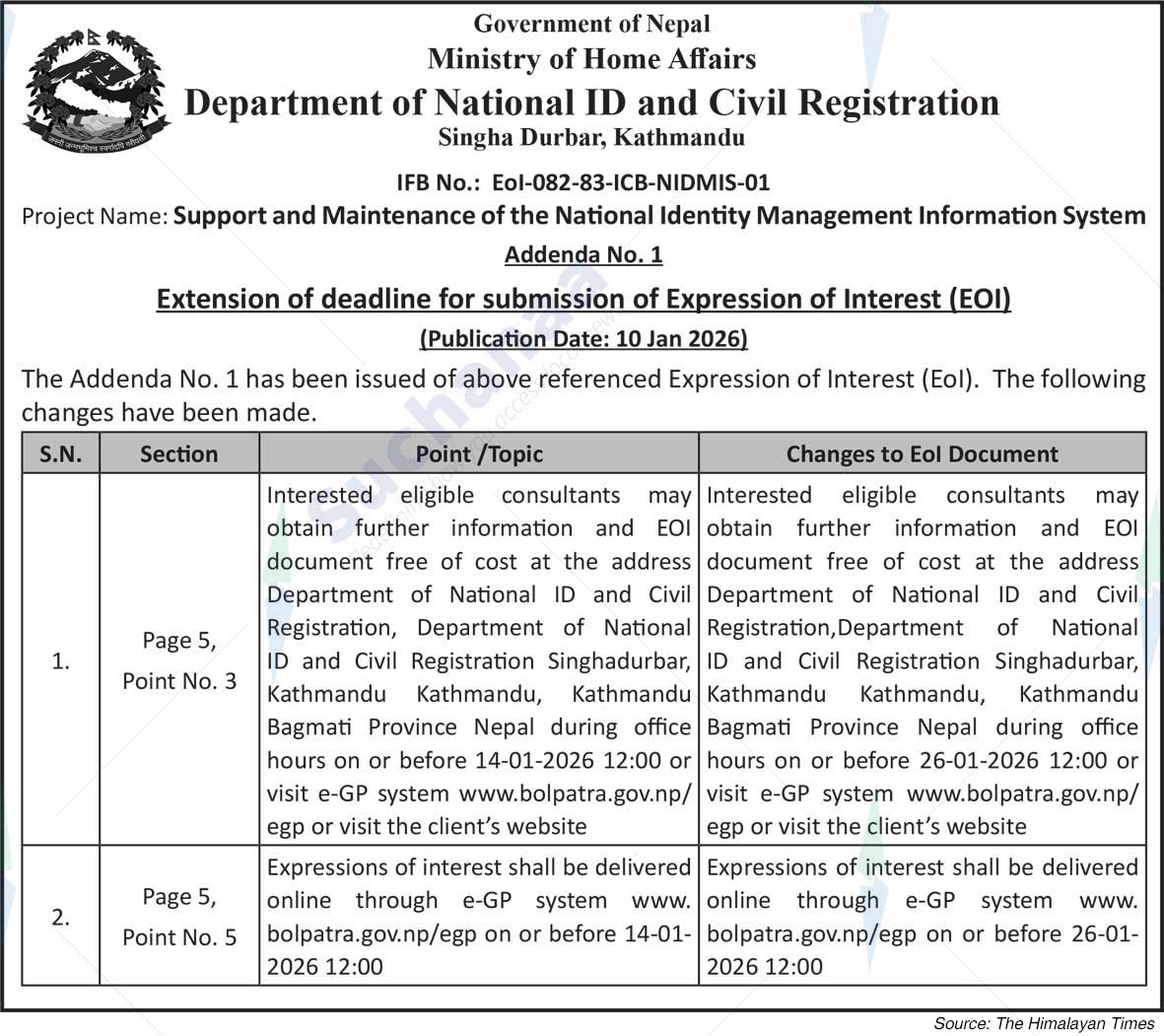 Department of National Id and Civil Registration