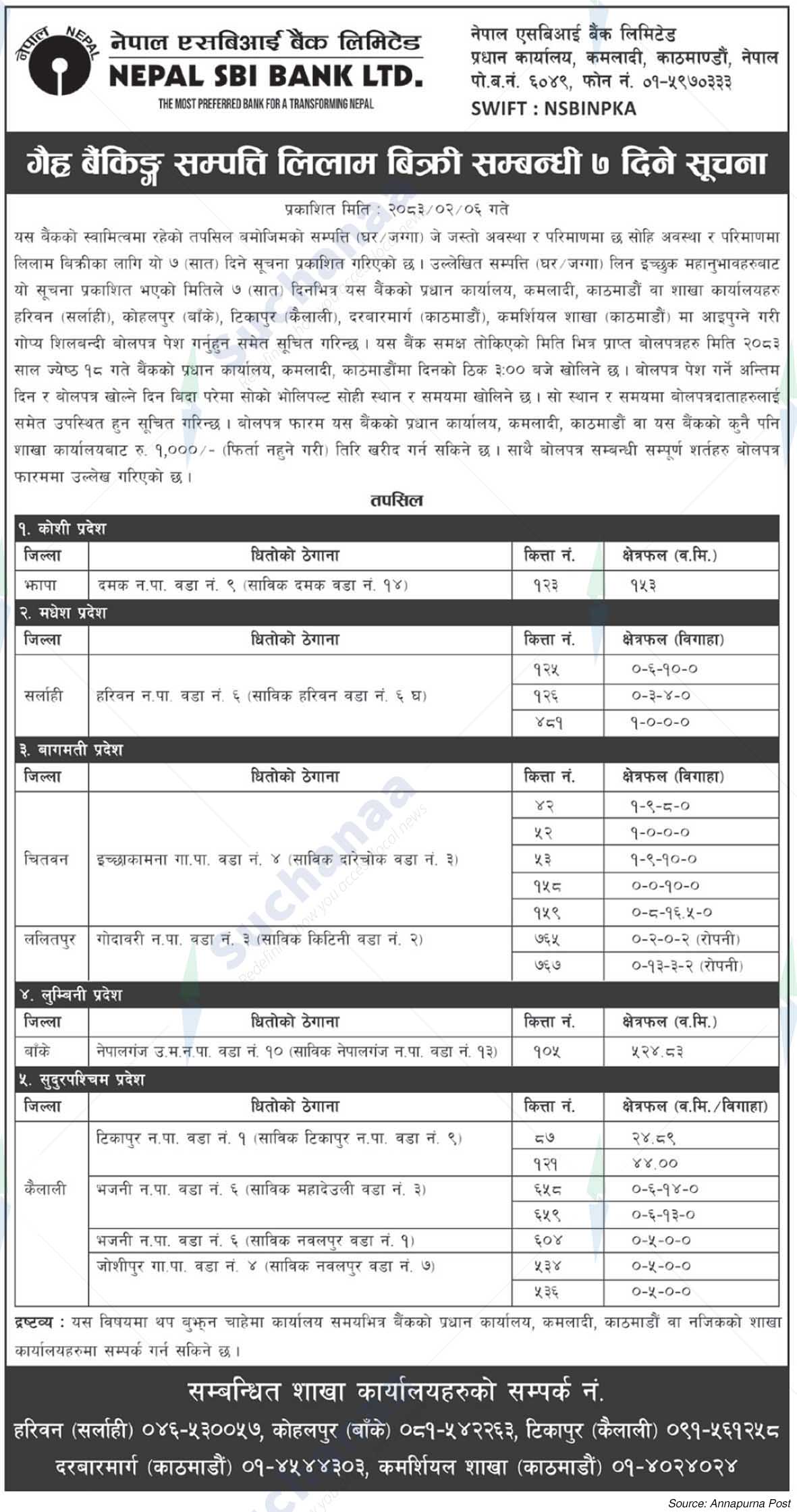 Nepal SBI Bank Limited