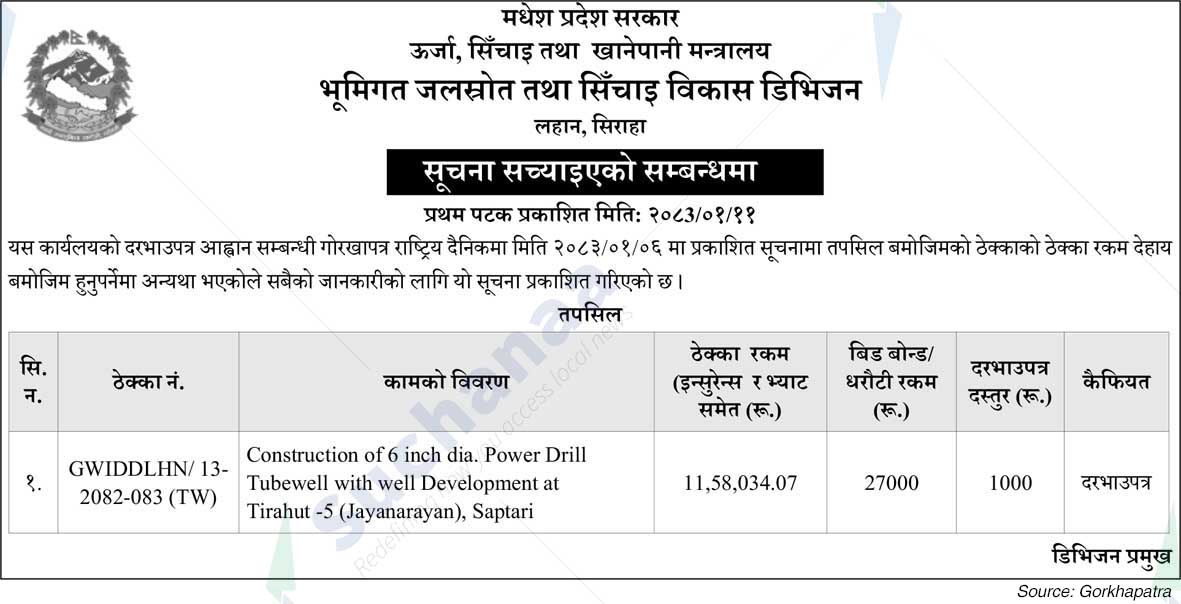 Groundwater Resources and Irrigation Development Division, Siraha
