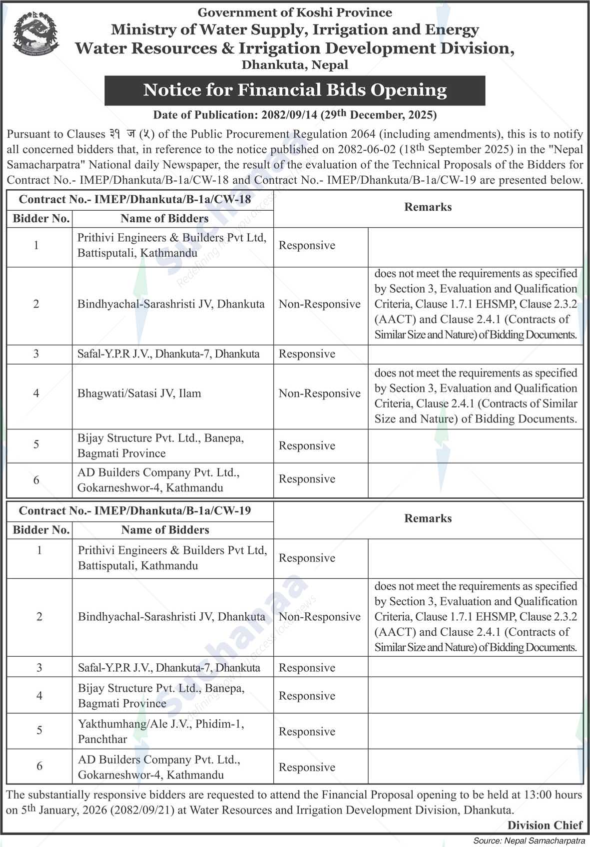 Water Resources & Irrigation Development Division, Dhankuta