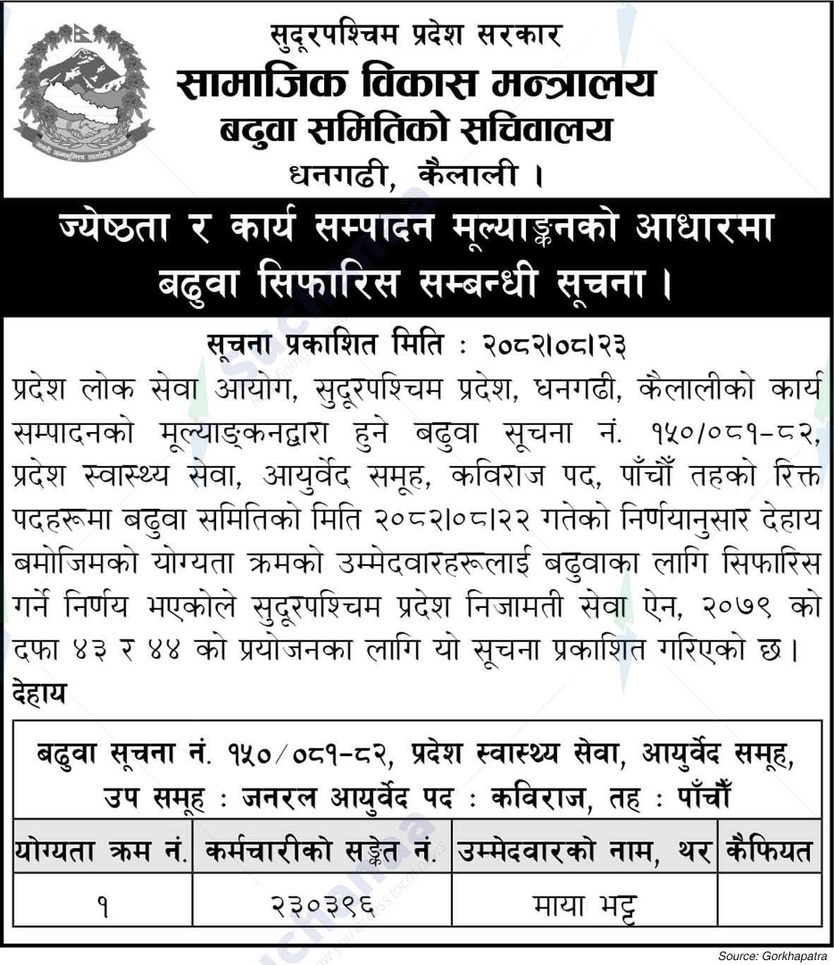 Ministry of Social Development, Sudurpashchim