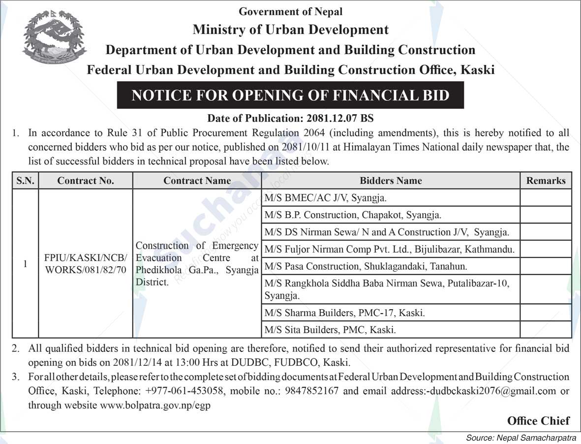 Federal Urban Development and Building Construction Office