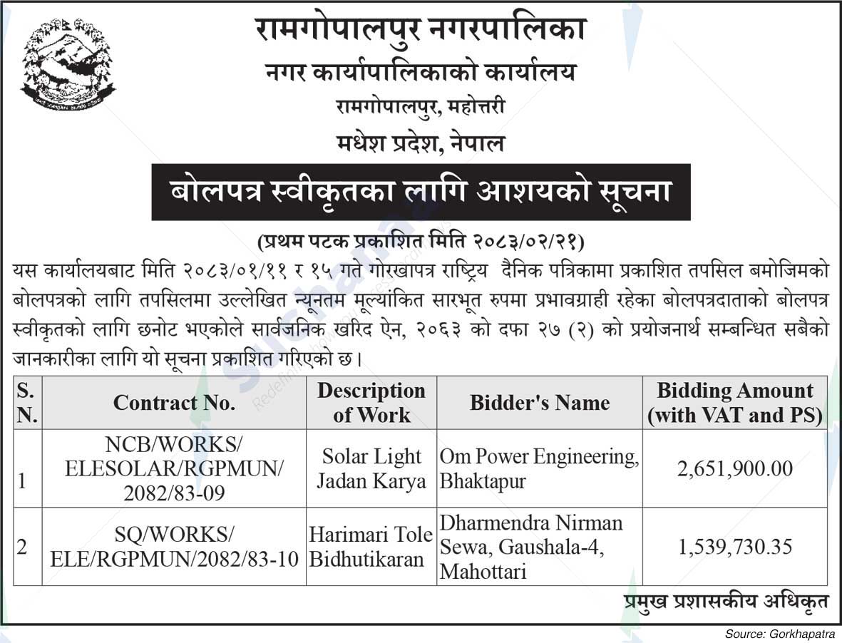 Ram Gopalpur Municipality