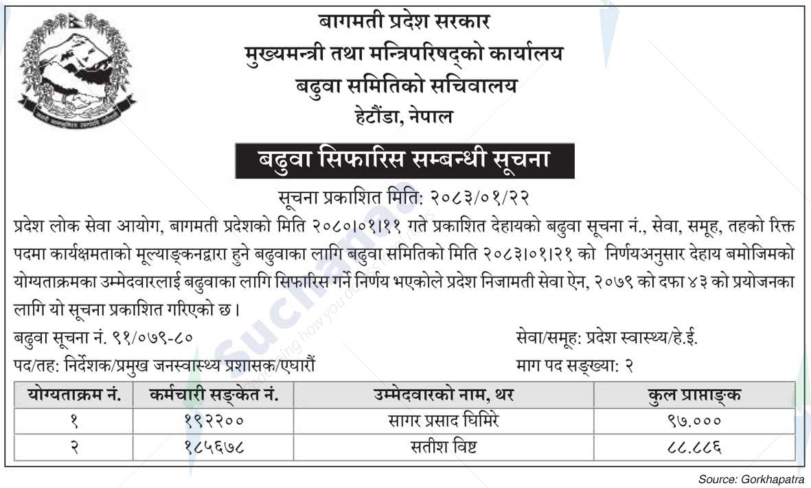 Office of the Chief Minister and Council of Ministers, Bagmati