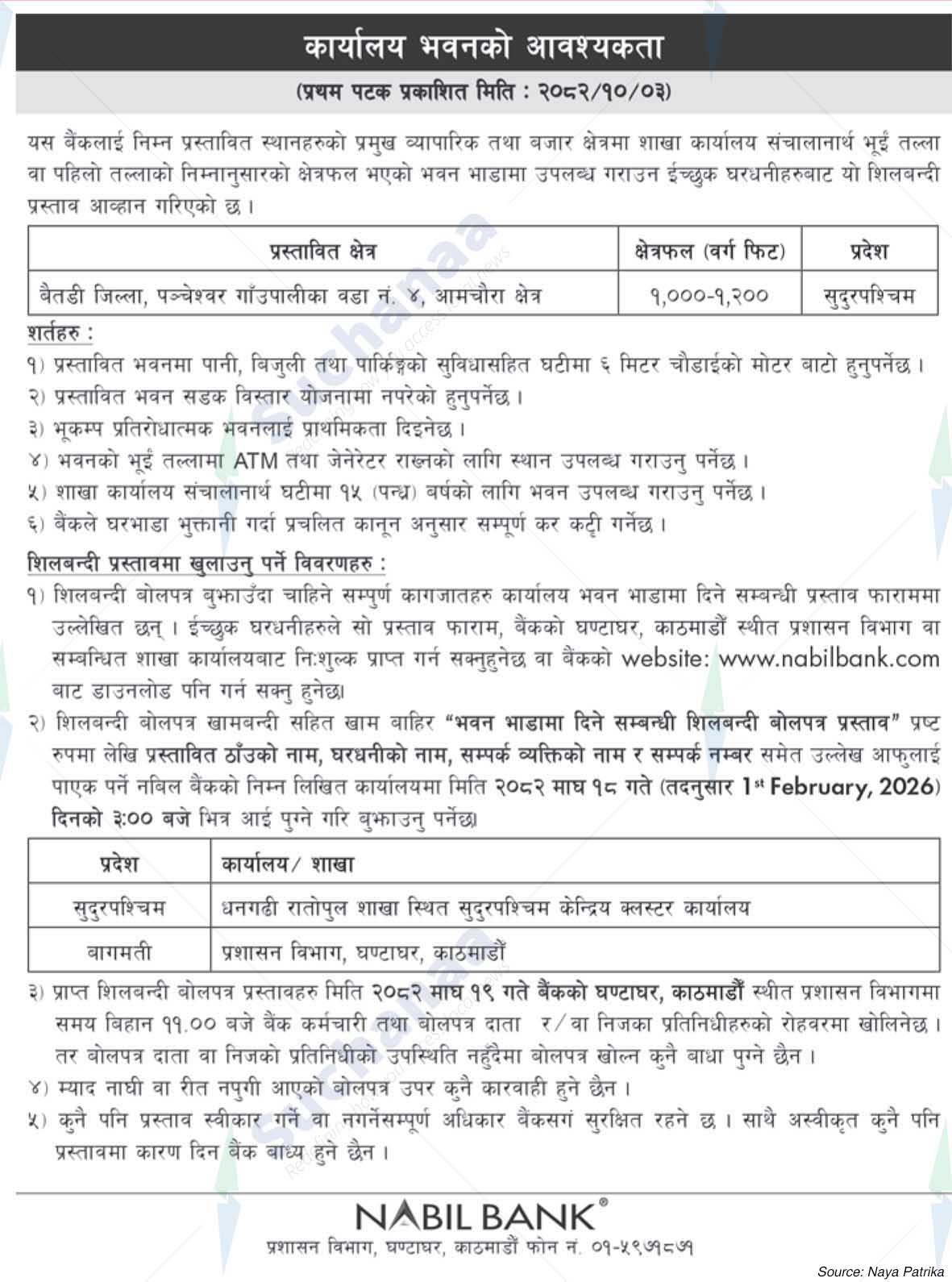 Nabil Bank Limited