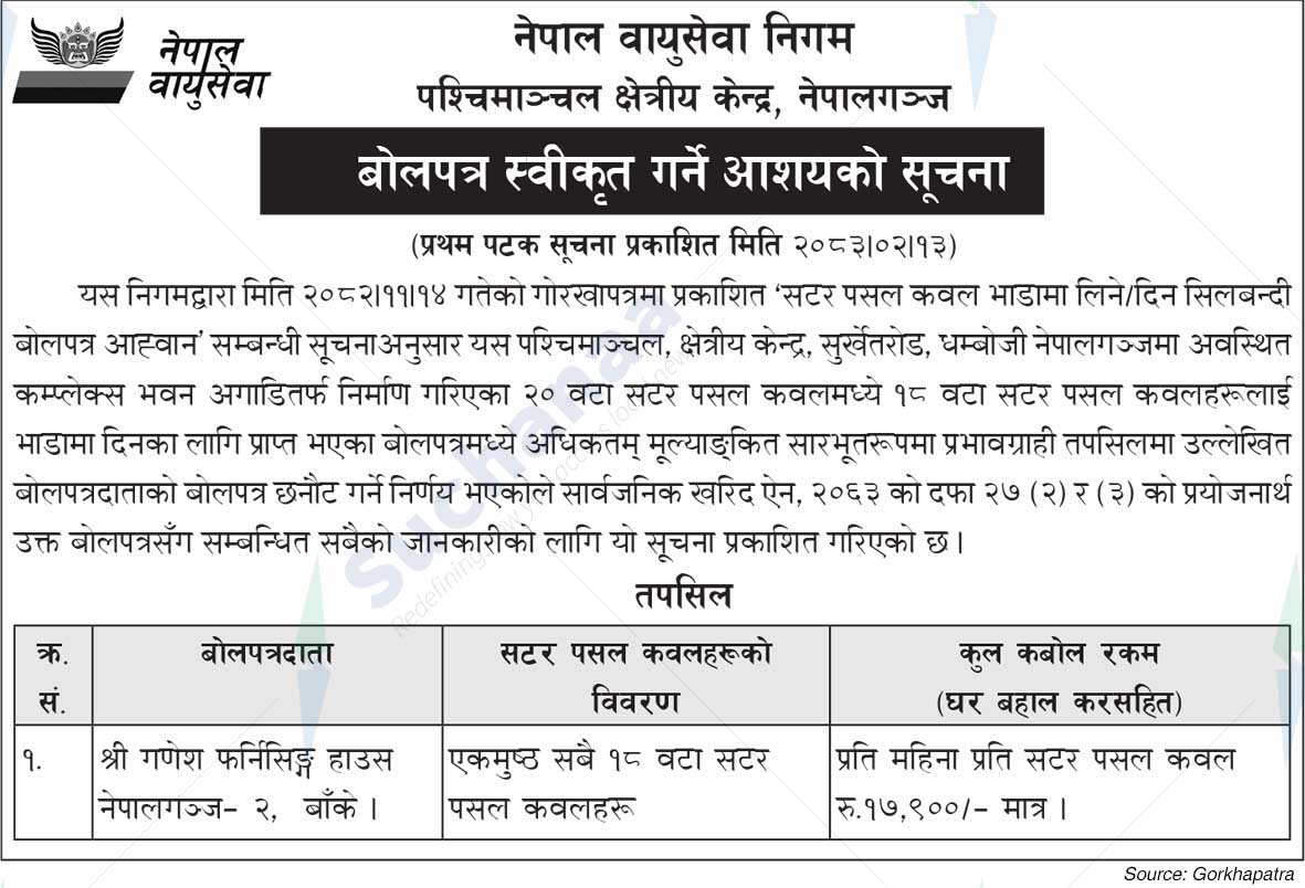 Nepal Airlines Corporation