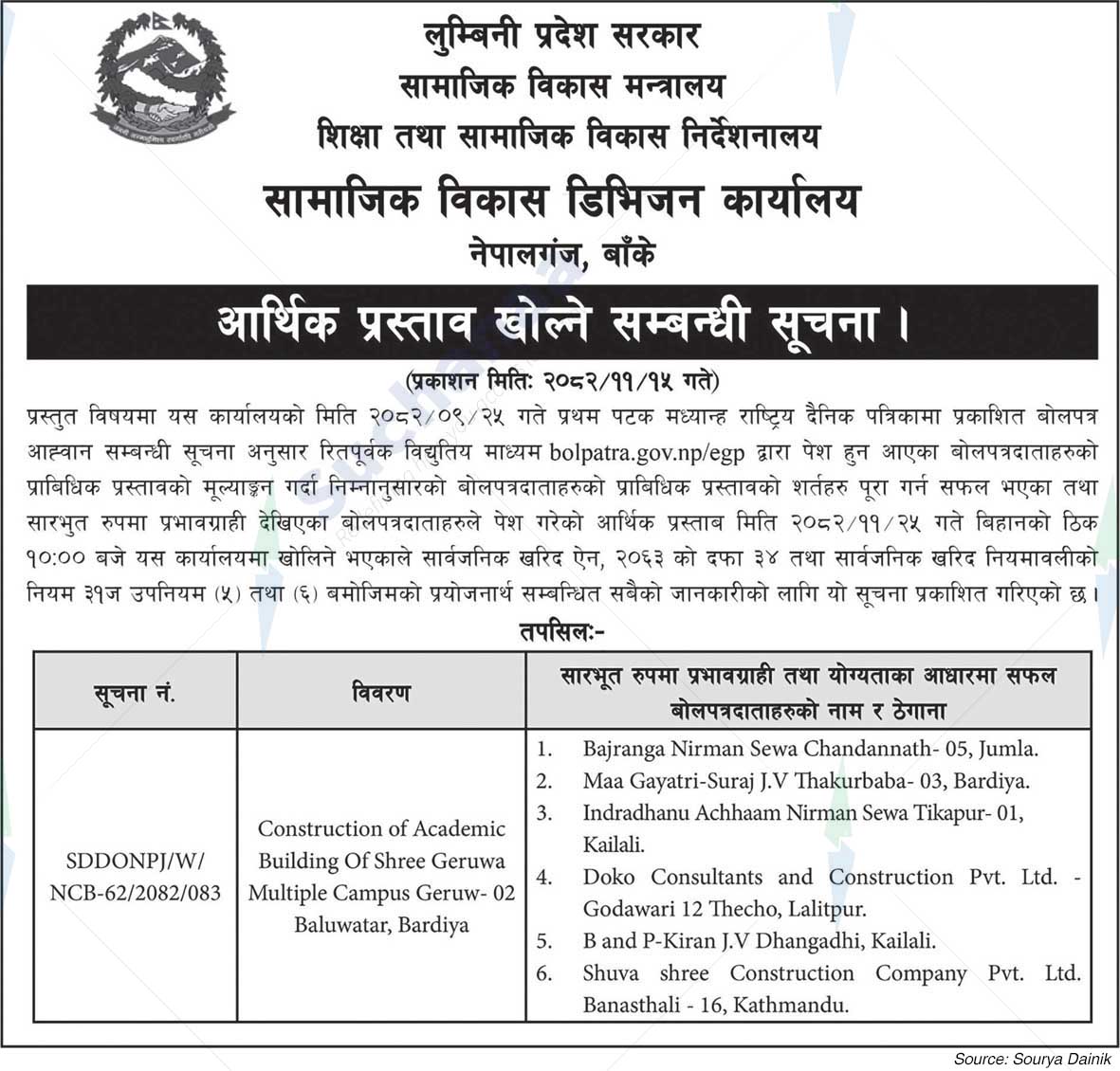 Social Development Division Office, Banke