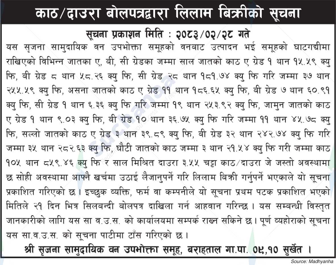Shree Srijana Saa.Wa.Wo.Sa.