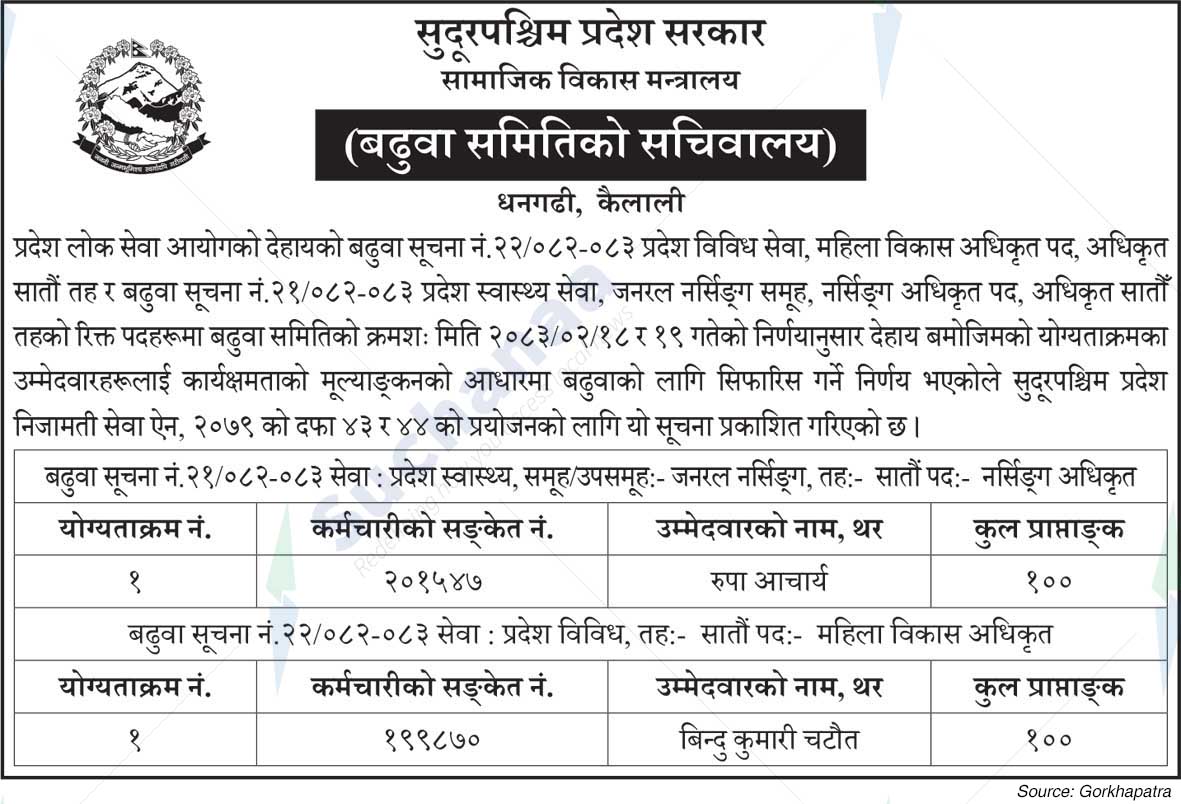 Ministry of Social Development, Sudurpashchim