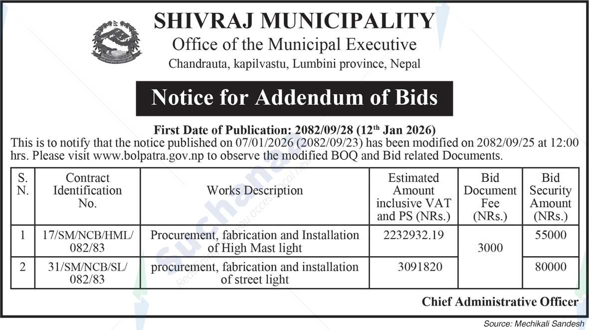 Shivraj Municipality