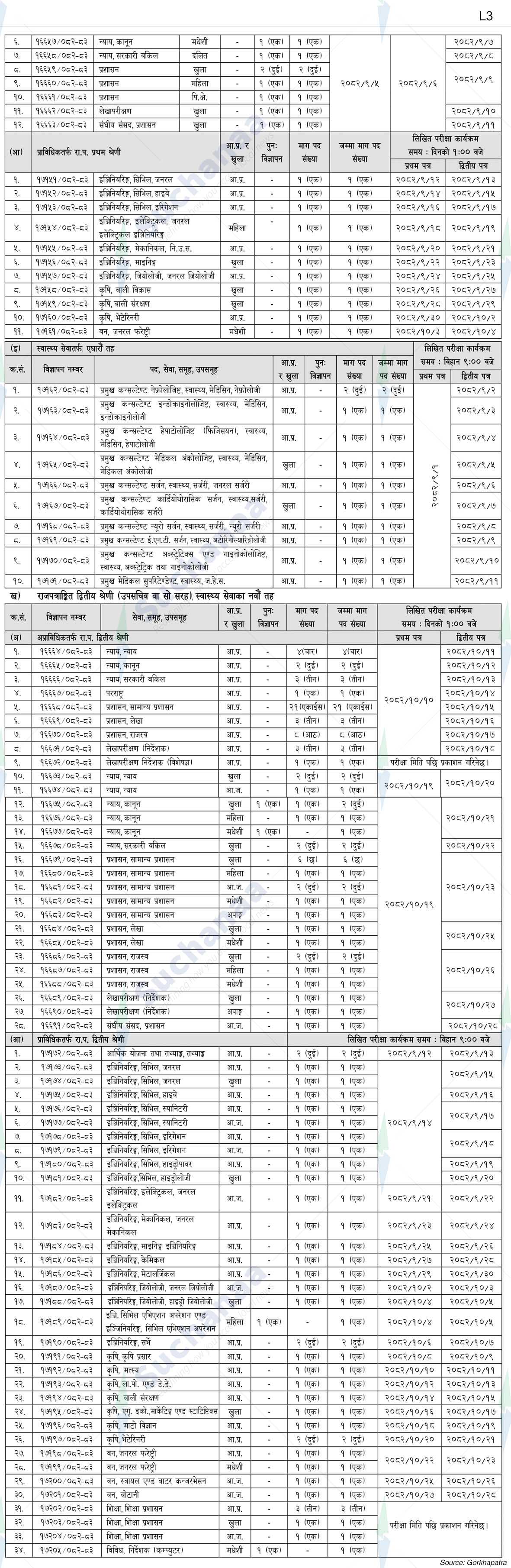 Notice Image 3