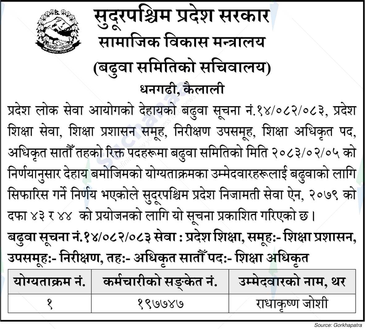 Ministry of Social Development, Sudurpashchim