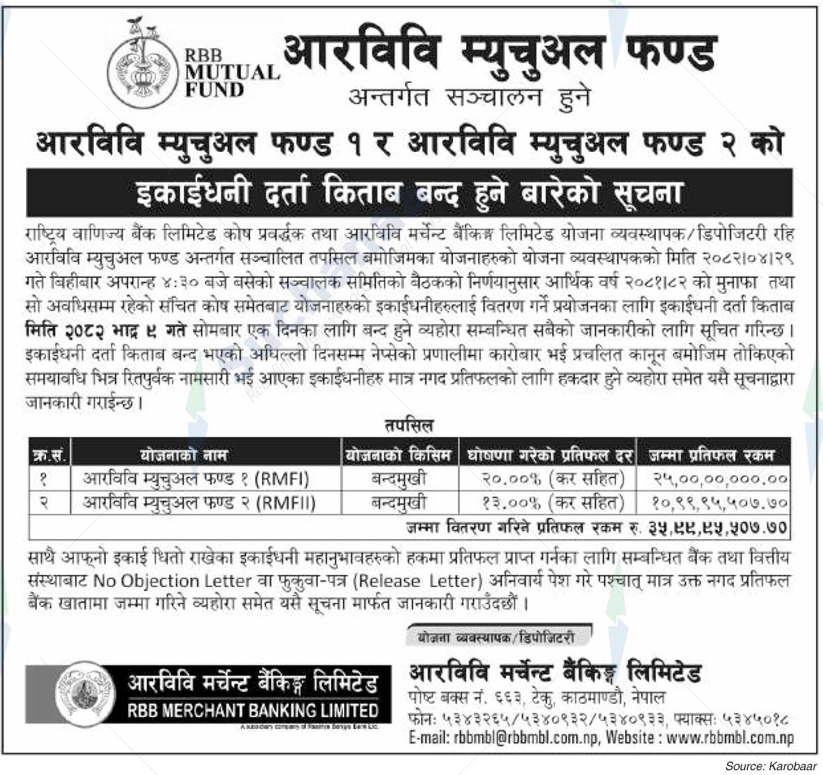 Rastriya Banijya Bank Ltd.