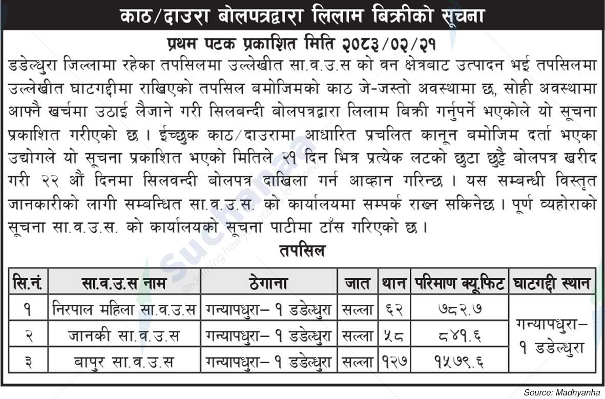 Nirpal Mahila/Janaki/Bapur Saa.Wa.Wo.Sa.