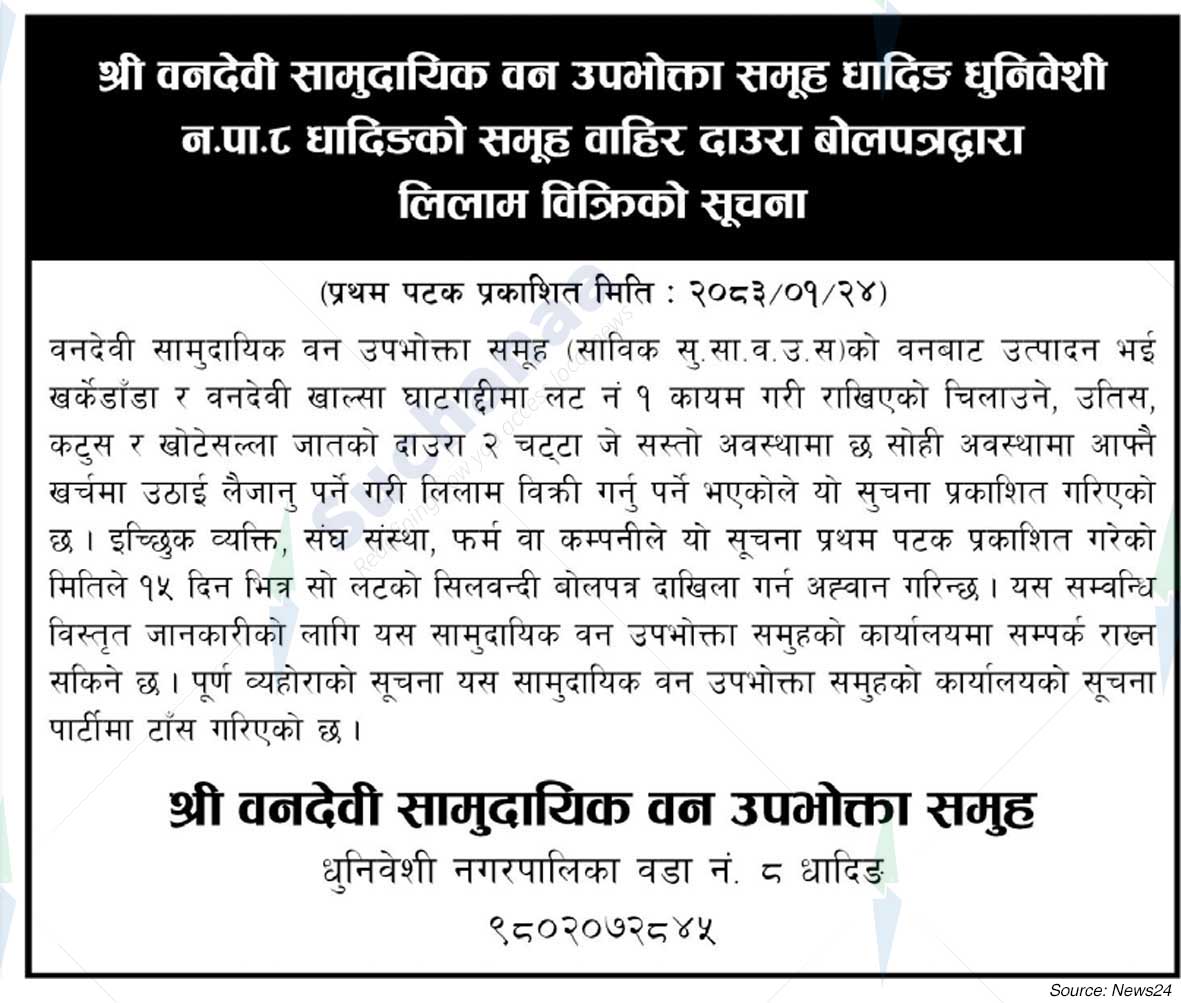 Shree Bandevi Saa.Wa.Wo.Sa.