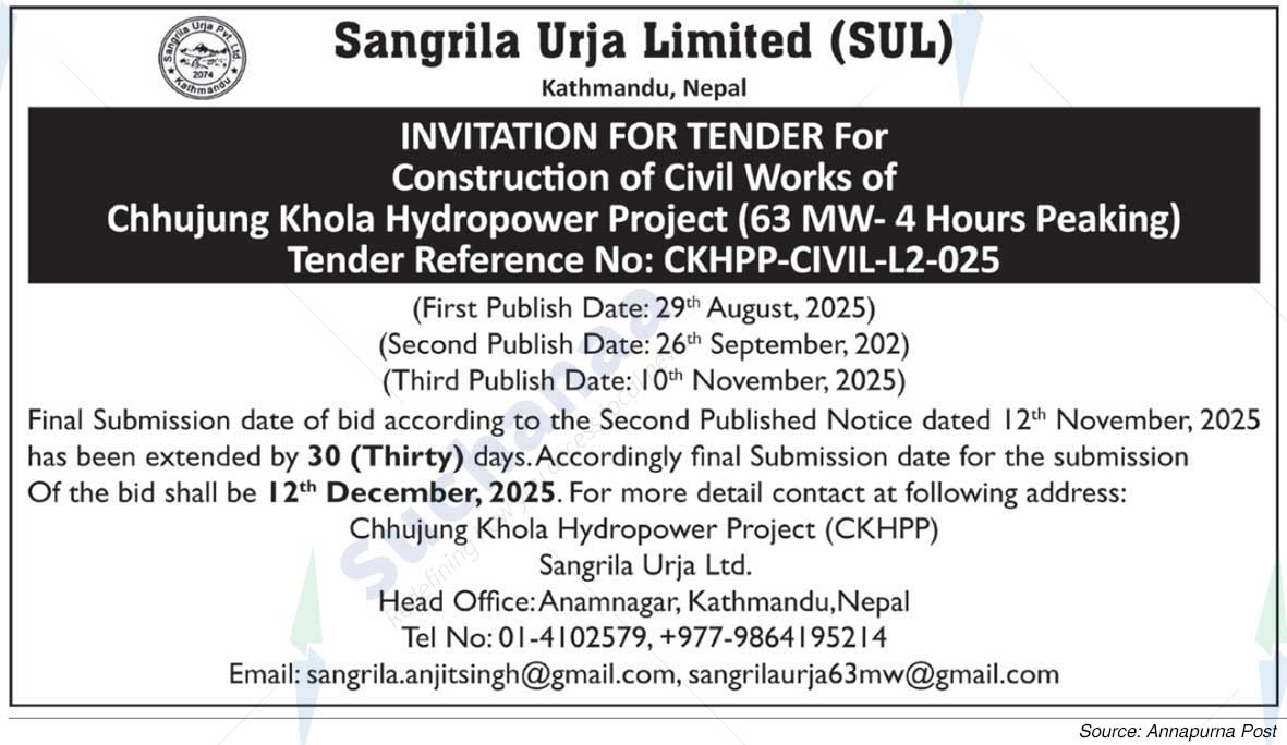 Sangrila Urja Pvt. Ltd.