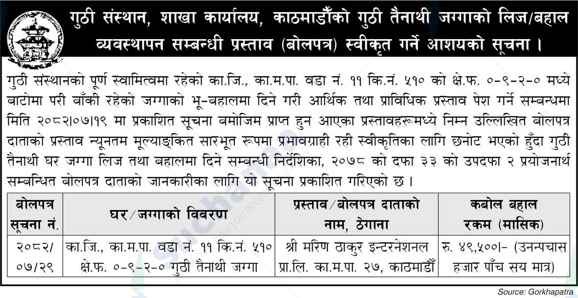 Guthi Sansthan