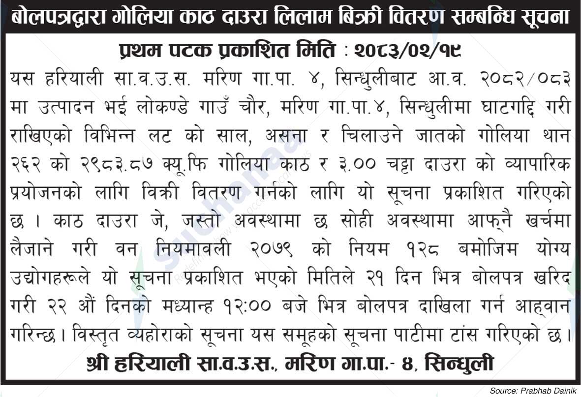 Shree Hariyali Saa.Wa.Wo.Sa.