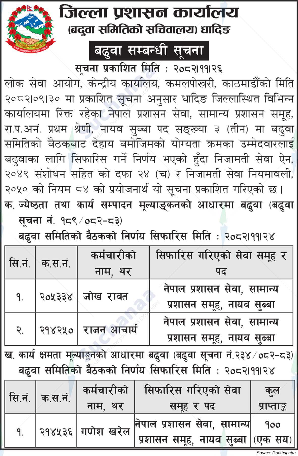 District Administration Office, Dhading