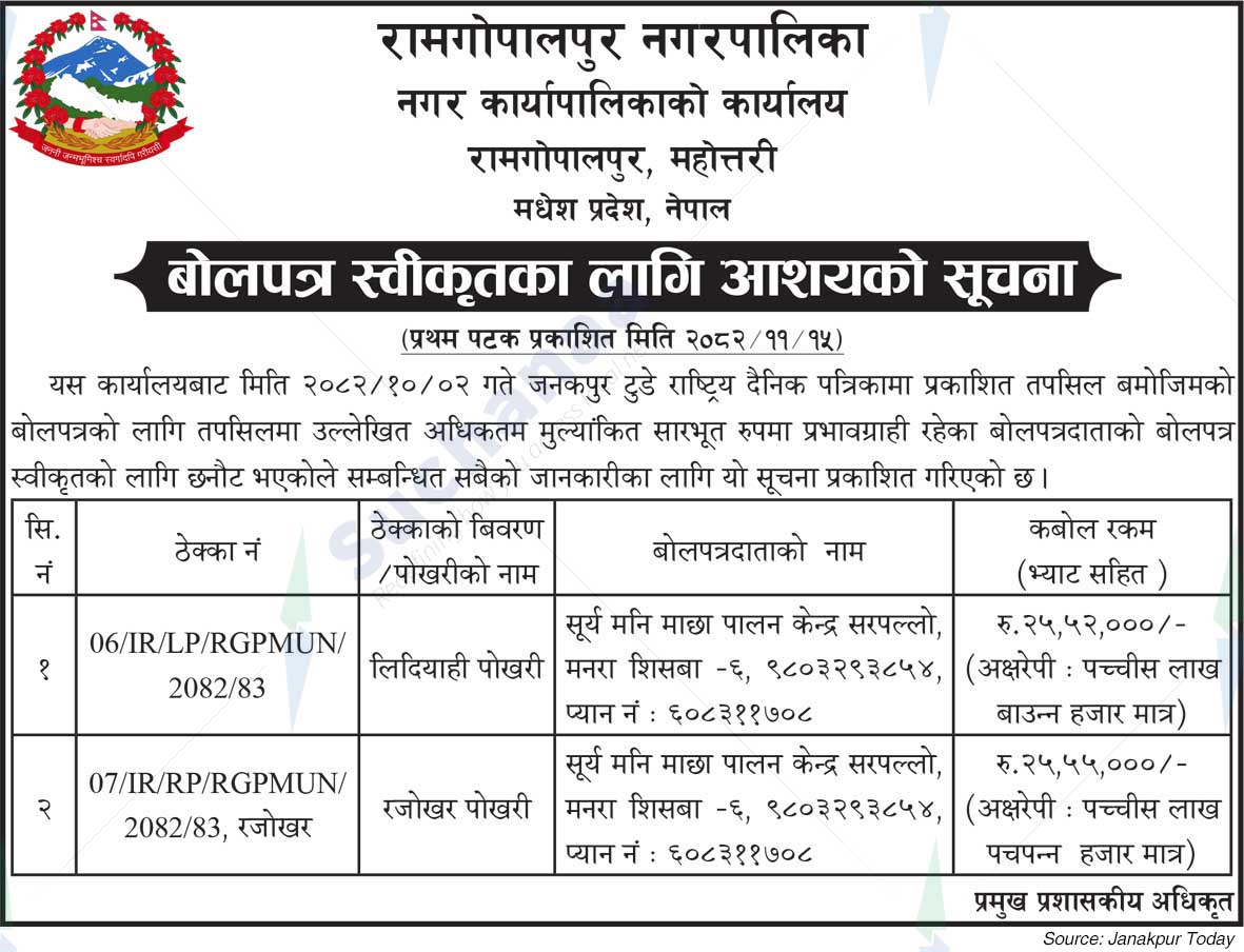 Ram Gopalpur Municipality
