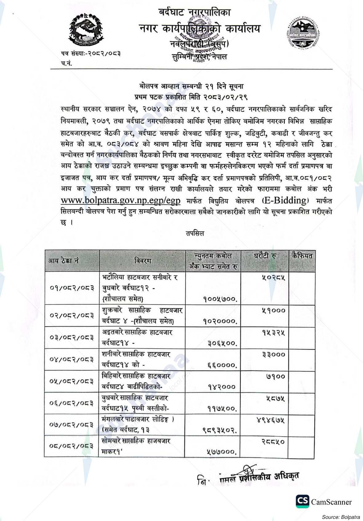 Bardaghat Municipality