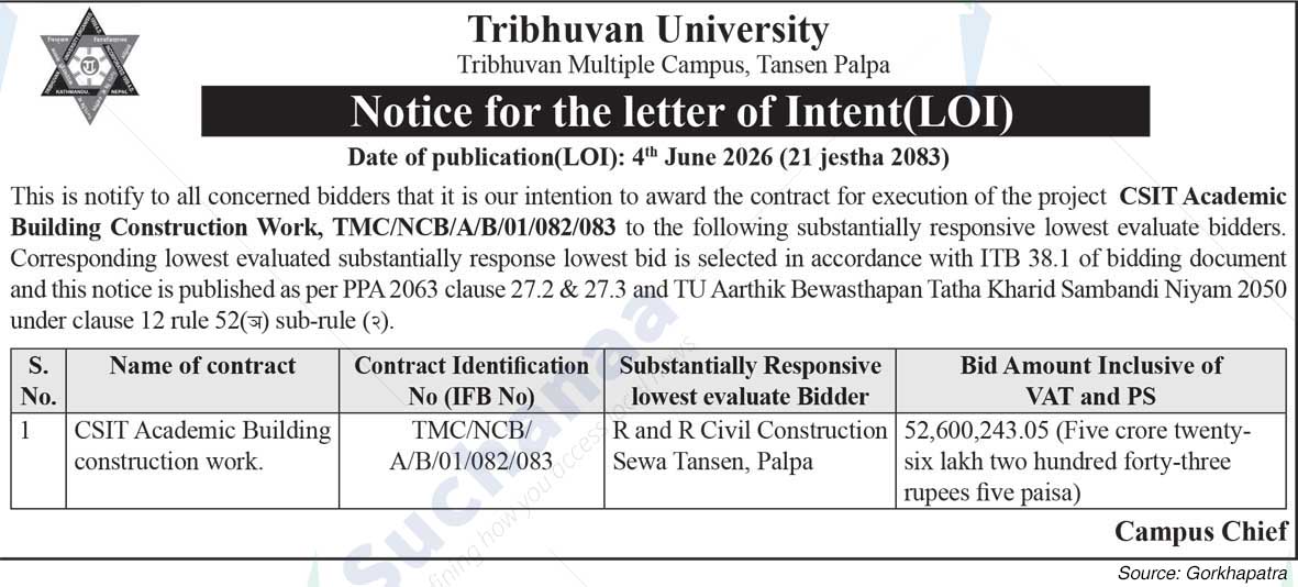 Tribhuvan Multiple Campus, Tansen, Palpa