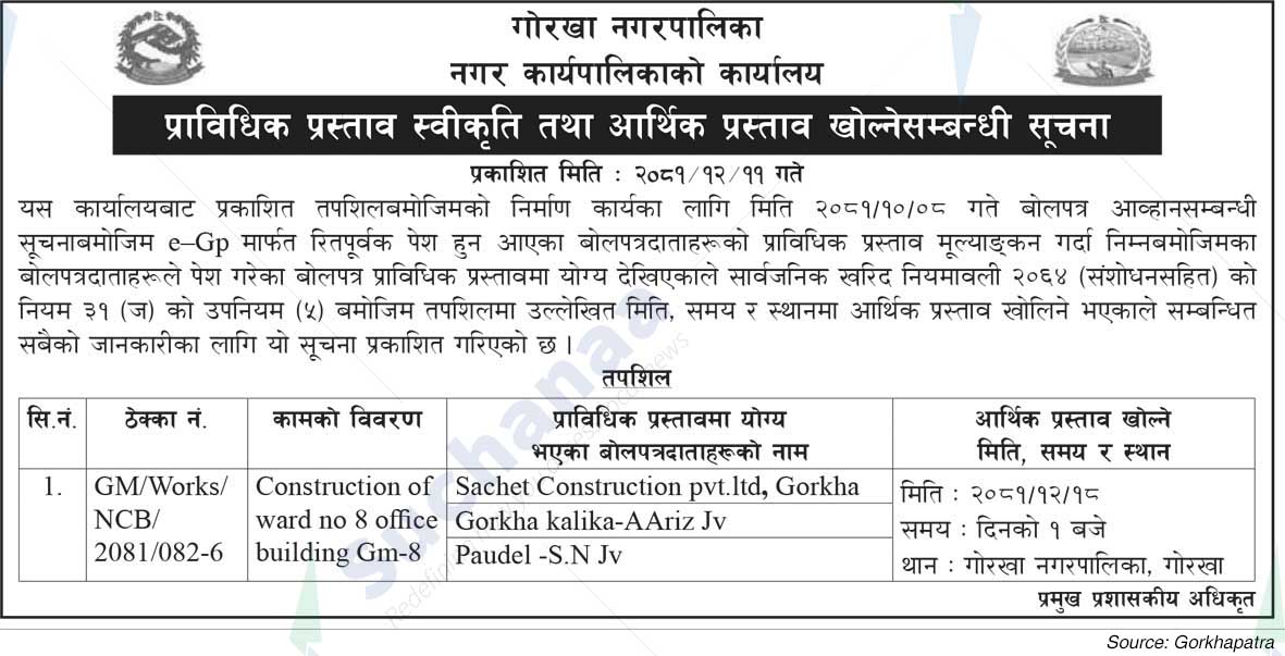 Gorkha Municipality