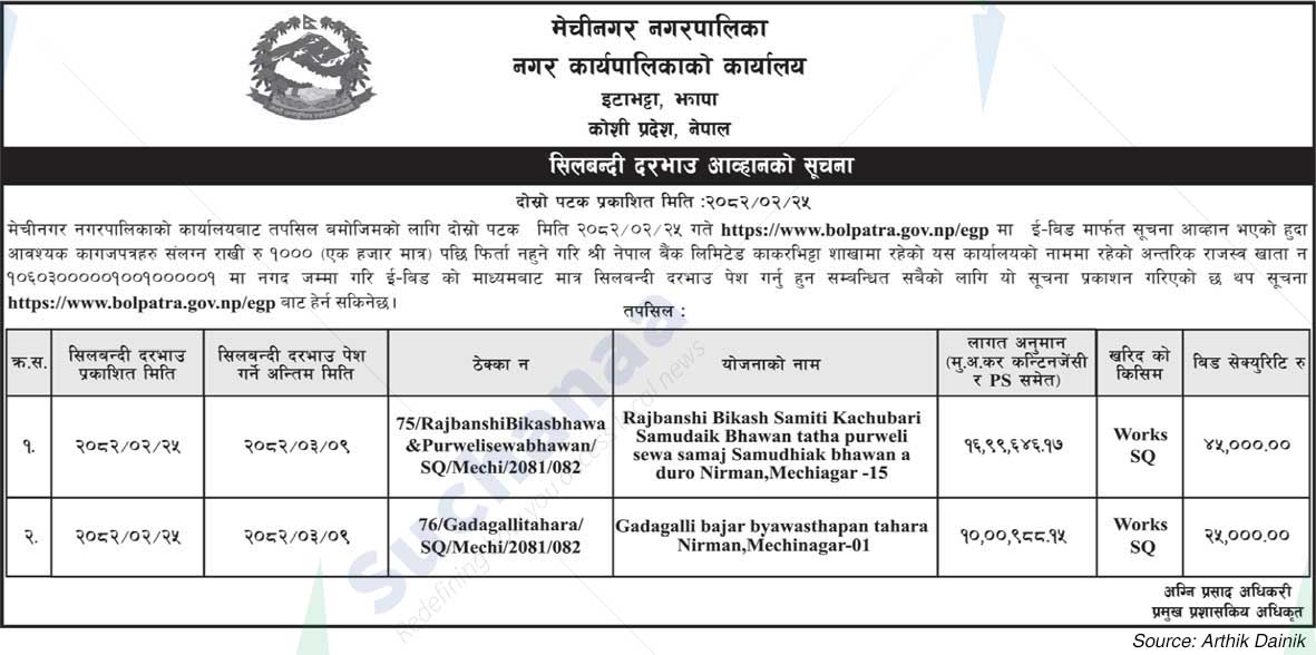 Mechinagar Municipality